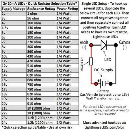 0805 (2012) SMD LED Red Autoflash - 3