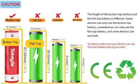 1-Channel EU Plug Universal 18650 Battery Charger Li ion Rechargeable Smart Charger - 2