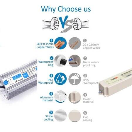 100W 12V 8.3A Dedicated Power Supply For Cabinet Lights With Wire - 4