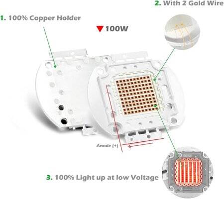 100W SMD High Power LED Bulb 730nm Infrared - 3