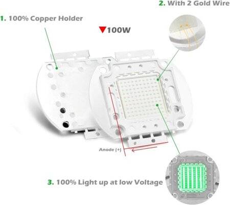 100W SMD High Power LED Bulb Pure Green - 3