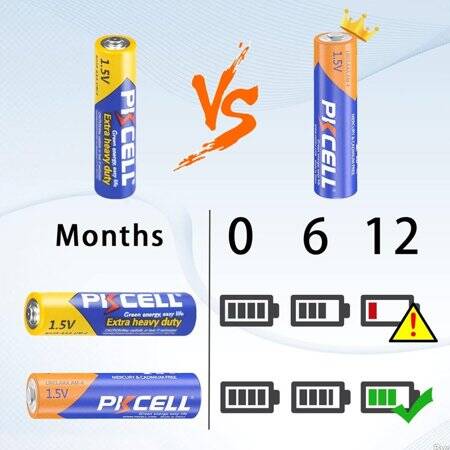 12PCS PKCELL AAA 1.5V High Quality Alkaline Battery - 2