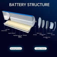 18650 7.4V 2200MA High Quality Rechargeable Dual Lithium Battery Pack With Protection Plate - 4