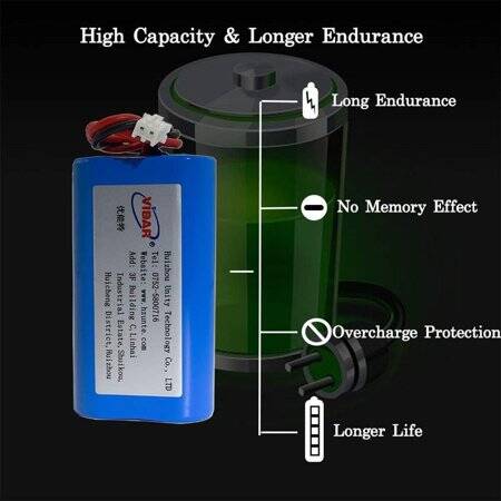 18650 7.4V 3200MA High Quality Rechargeable Dual Lithium Battery Pack With Protection Plate - 4