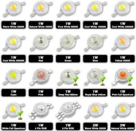 1W 4PIN SMD High Power LED Bulb RGB - 2