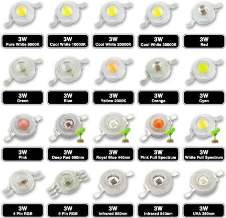 1W 4PIN SMD High Power LED Bulb RGB - 3