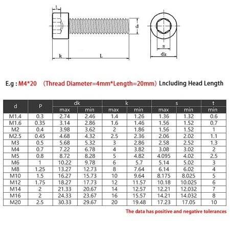 201 Stainless Steel Cylindrical Hexagon Socket Head Screw M3 10mm - 2