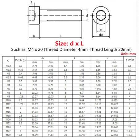 201 Stainless Steel Cylindrical Hexagon Socket Head Screw M3 12mm - 2