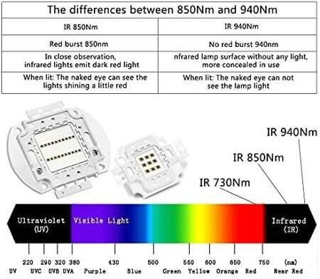 20W SMD High Power LED Bulb 730nm Infrared - 3