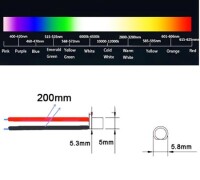 220V 5mm Yellow LED Indicator Light With 20cm Cable - 2