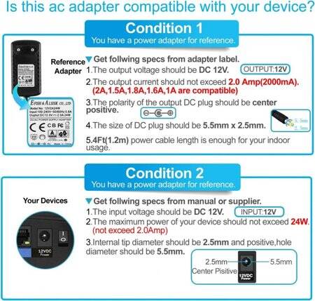 24W 12V 2A Ultra Thin Strip Power Supply - 4