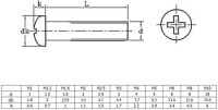 304 Stainless Steel Cross Recessed Pan Head Screw M3 12mm - 5