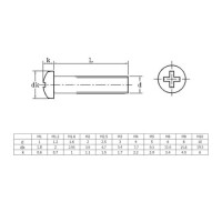 304 Stainless Steel Cross Recessed Pan Head Screw M3 20mm - 3