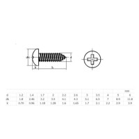 304 Stainless Steel Cross Recessed Pan Head Self-tapping screw M3 6mm - 2