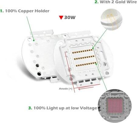 30W SMD High Power LED Bulb 940nm Infrared - 3