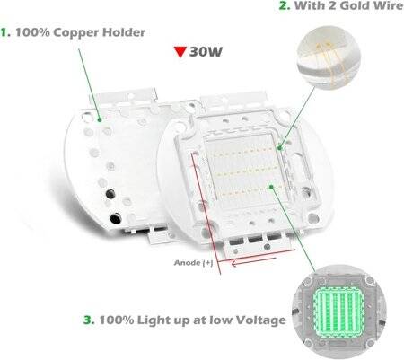 30W SMD High Power LED Bulb Red - 4