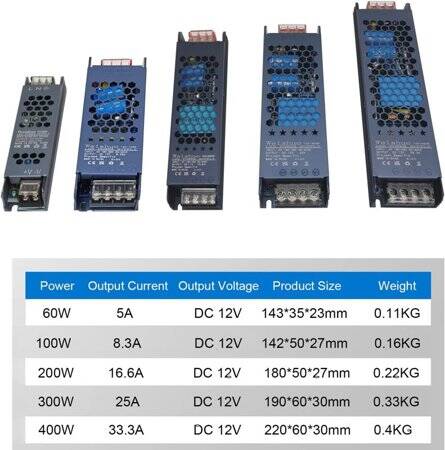 400W 12V 33.3A Ultra Thin Led Dedicated Power Supply Without Fan - 5