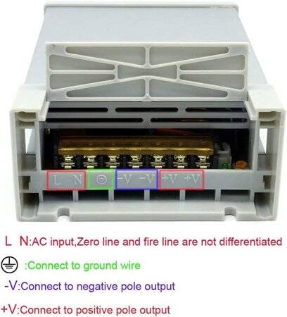 400W 24V 16.7A Rainproof Power Supply FY-24-400W - 4