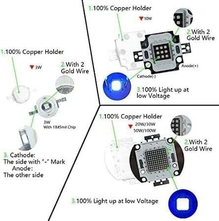 50W SMD High Power LED Bulb 380-385nm Purple - 4