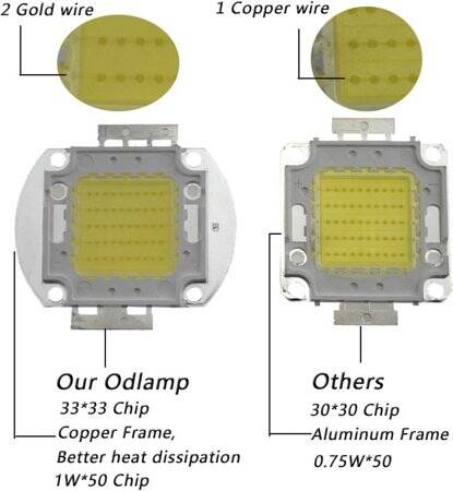 50W SMD High Power LED Bulb White - 4