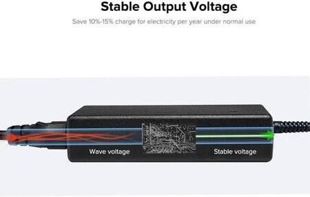 72W 24V 3A Super Thin Plastic Case Led Special Power Supply 220V to 12V 24V Advertising Line Lamp - 5