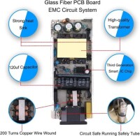 84W 7A 12V Led Dedicated Drive Power Supply - 4