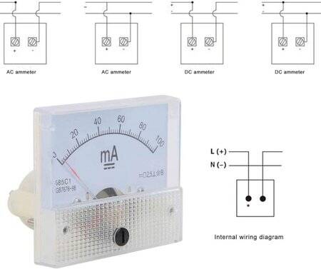 85C1-A DC Pointer Ammeter Measuring Range:DC0-1A - 3