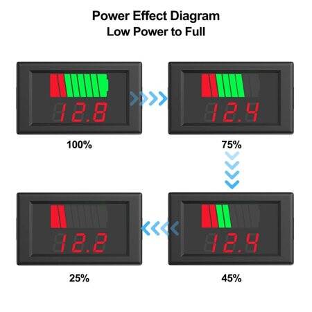 Blue 12-60V Dual Display Waterproof Voltage Electricity Meter - 3