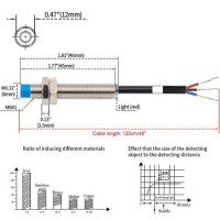 Blue M8 LJ8A3-2-J/DZ AC36-250V Inductive Proximity Sensor Switch Note:DC Two Wire Normally Closed Random Wire Color - 5