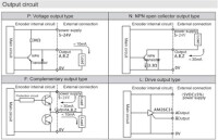 D10mm Hollow Shaft DC5-24V 1000 Pulses Incremental Photoelectric Rotary Encoder - 5