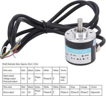 D10mm Hollow Shaft DC5-24V 1024 Pulses Incremental Photoelectric Rotary Encoder PNP Voltage Output - 4