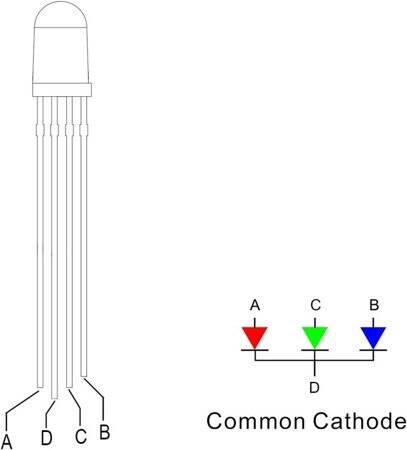 Diffused 28mm Leg 5mm 4PIN LED RGB CA Use 3V 20mA - 2