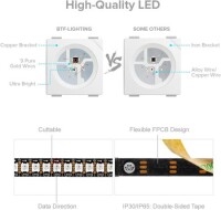 Diffused 5050 12V 4PIN SMD LED WS2812B RGB - 3