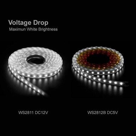 Epoxy 12V WS2811 RGB5050 Black SMD LED Strip 60 LED/Meter Flexible 5M/Roll IP65 - 4