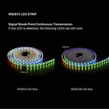 Epoxy 12V WS2815 RGB5050 Black Flexible 1M SMD LED Strip 144 LED/Meter IP65 - 3