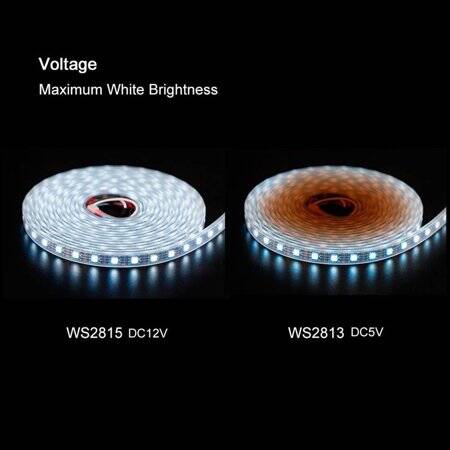 Epoxy 12V WS2815 RGB5050 Black Flexible 1M SMD LED Strip 144 LED/Meter IP65 - 4