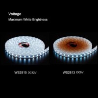 Epoxy 12V WS2815 RGB5050 White Flexible 1M SMD LED Strip 144 LED/Meter IP65 - 4