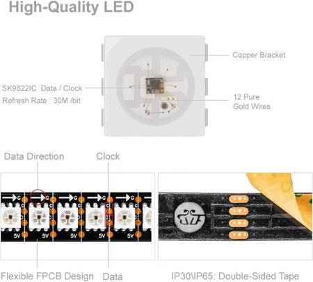 Epoxy 5V SK9822 APA102C RGB5050 White Flexible 1M SMD LED Strip 144 LED/Meter IP65 - 3