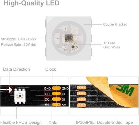 Epoxy 5V SK9822 APA102C RGB5050 White SMD LED Strip 60 LED/Meter Flexible 5M/Roll IP65 - 3