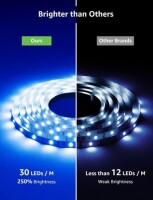 Epoxy Blue 5050 12V SMD LED Strip 60 LED/Meter Flexible 5M/Roll - 2