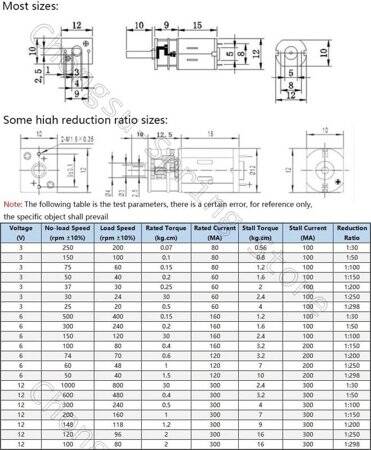 GA12-N20 3V 400RPM Micro DC Metal Gear Reduction Motor - 2