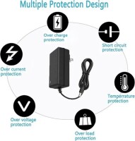 High Quality Full Amperes 24V 2A AU Plug Adapter - 5