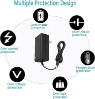 High Quality Full Amperes 24V 2A US Plug Adapter - 5