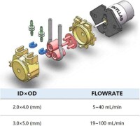 INTLLEU 12V Liquid Pump With Three Replacement Silicone Tubes Tube Size 2mm ID X 4mm OD Flow 5~40ML/Min - 3