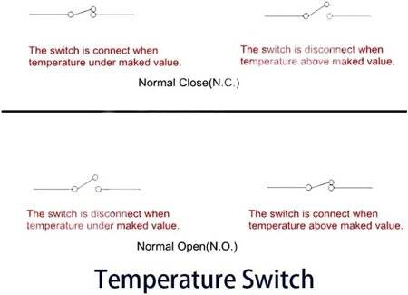 KSD9700 5A 250V PlasticTemperature Control Switch - 145C Normally Closed - 3