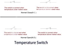 KSD9700 5A 250V PlasticTemperature Control Switch - 70C Normally Closed - 3