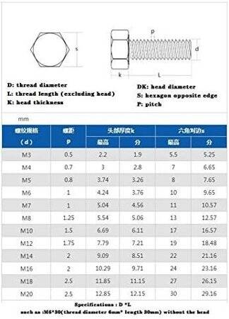 M10 Hexagonal Copper Nut - 2