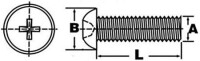 M2-5x10 Black Plastic Nylon Pan Head Phillips Screw - 2