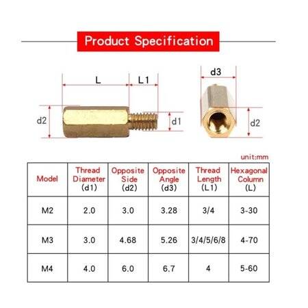 M2.5 20mm Female-Female Spacer (Standoff) Hexagon Copper Stud - 2