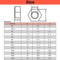 M3 White Hexagonal Nylon Nut - 3